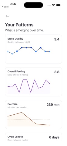 Besti Health Screenshot 6 of 7