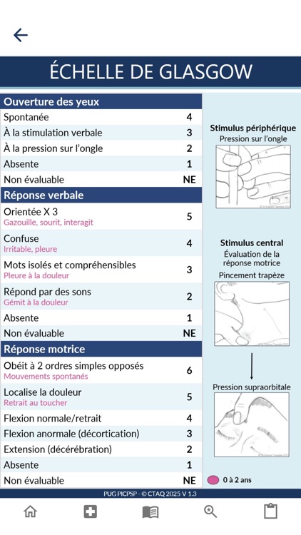 Guide d'intervention clinique