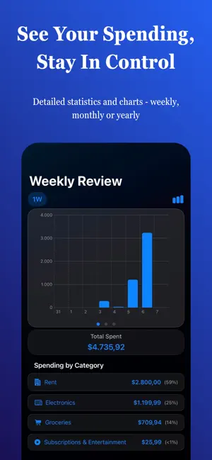 Trackify Expenses screenshot 1