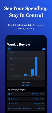 Trackify Expenses Screenshot 1 of 5