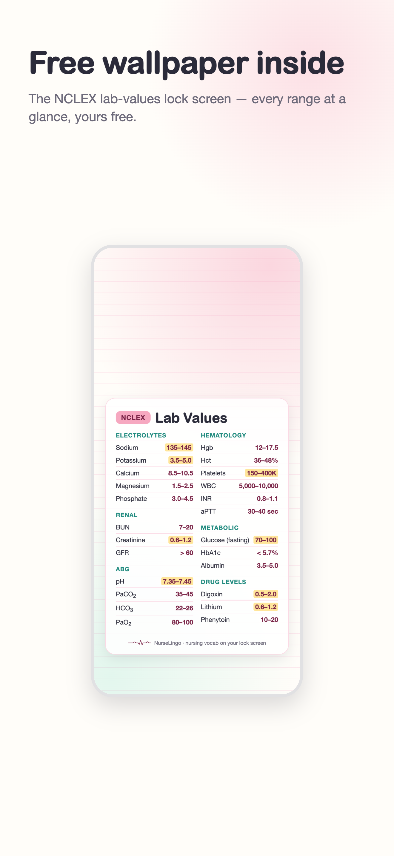 NurseLingo: Nursing to NCLEX screenshot 10