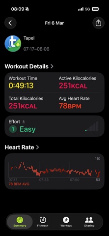 Tapel Scoring screenshot