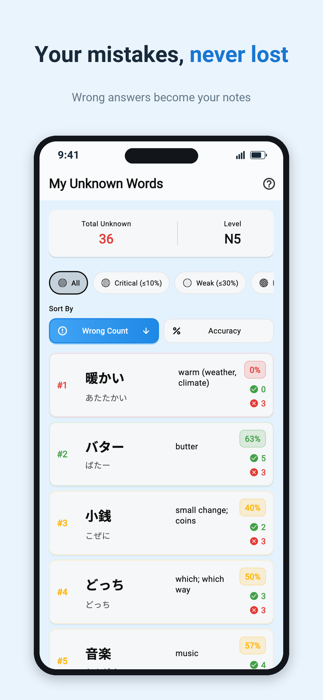 JLPT Vocab N5-N1 Kanji Raku screenshot 6
