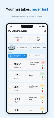 JLPT Vocab N5-N1 Kanji Raku iPhone screenshot