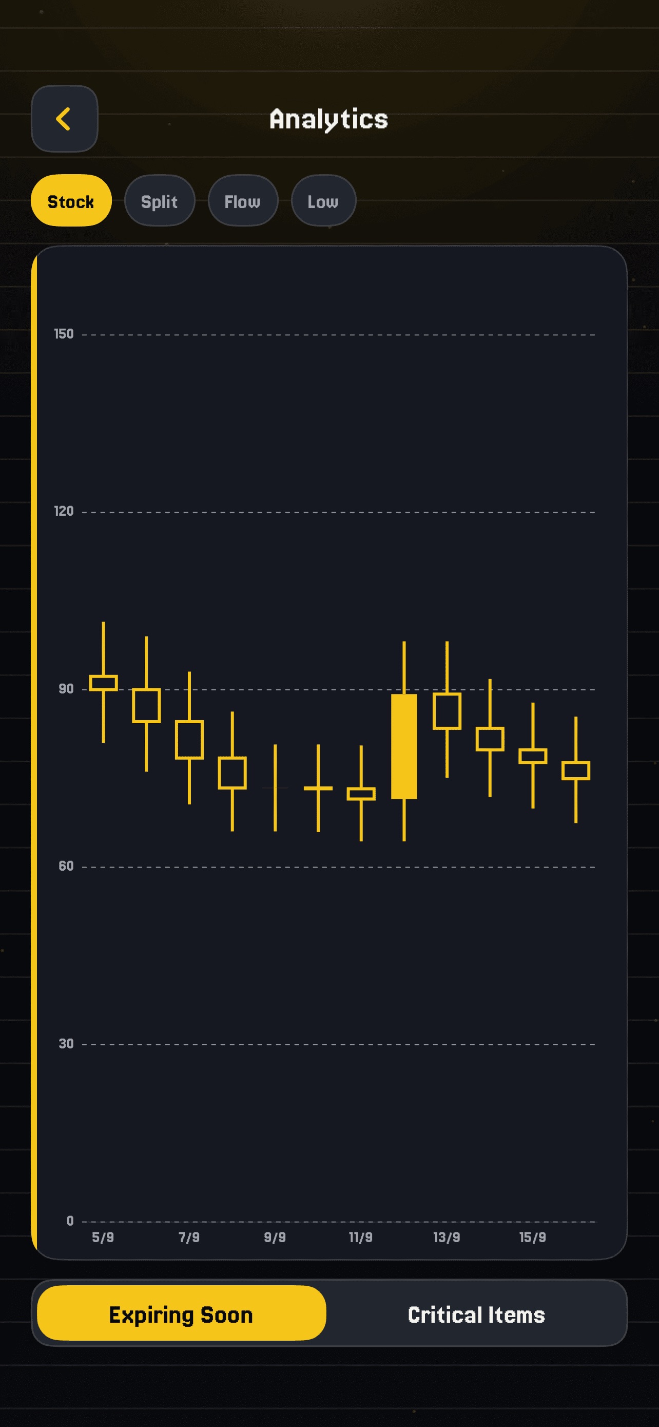 Screenshot 6 of Exstock Chamber