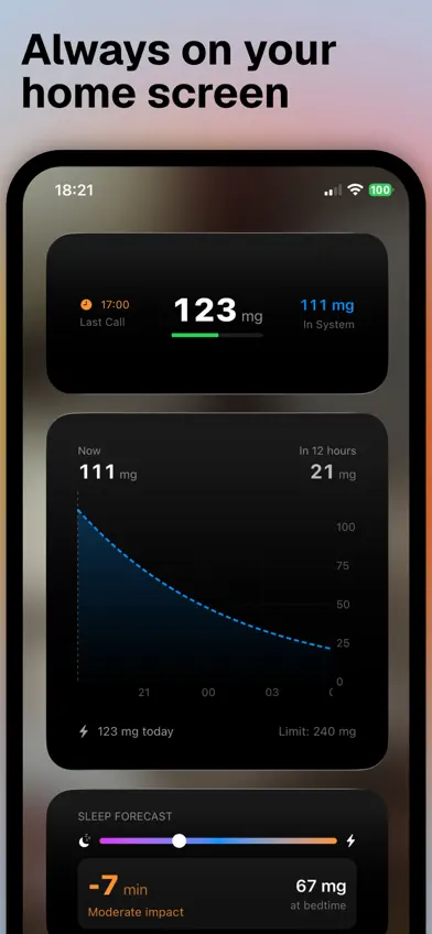 Caff: Caffeine & Sleep Tracker screenshot 4