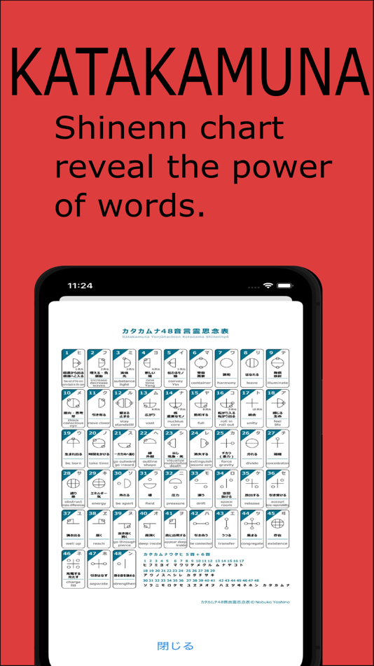 #2. Katakamuna word Book (iOS) 来自: Smartmachine