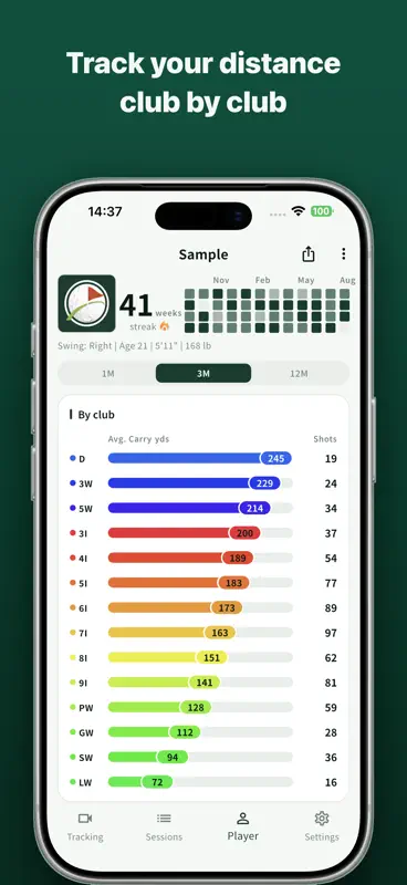 SmartTrack Golf - 弾道測定&ショットログ screenshot 5 of 6