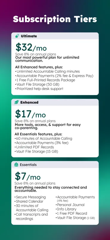 TalkingParents: Co-Parent App screenshot 9 of 9