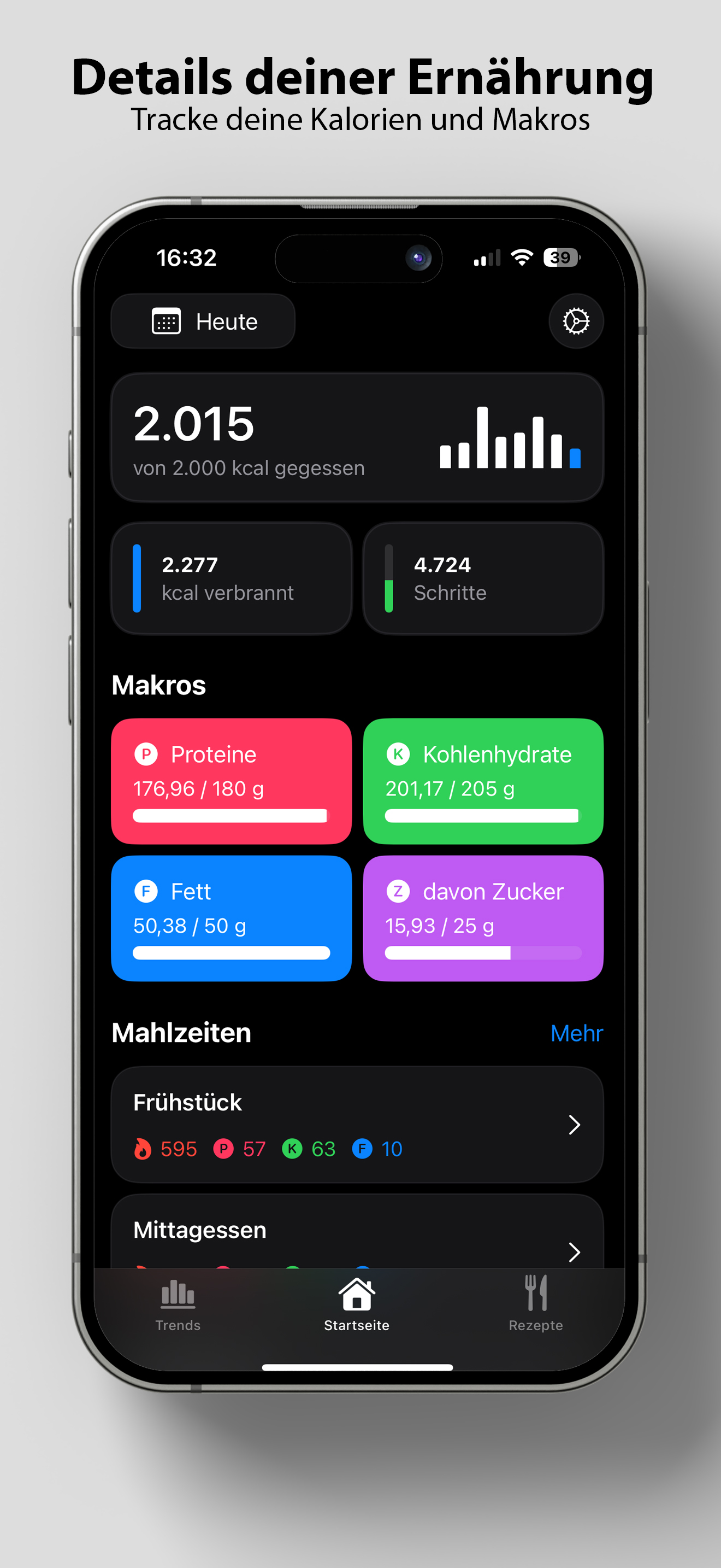 ITSBLOC