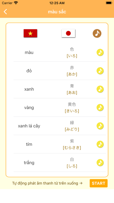 Tiếng Nhật -người mới bắt đầu- Screenshot