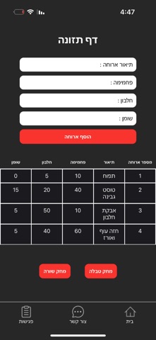 HarelCohenFit Screenshot 3 of 4