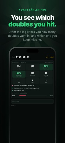 Darts Scoreboard Pro Screenshot 2 of 7
