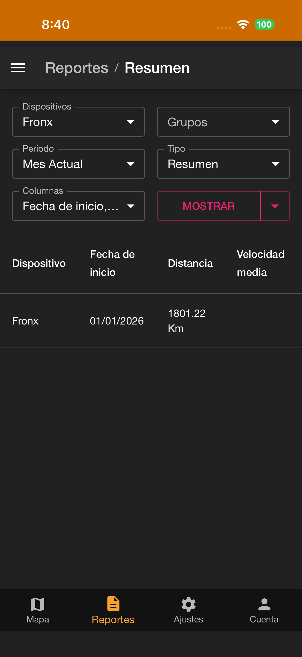 IOPGPS PARAGUAY