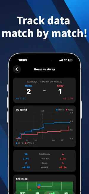 Soccer Meter | xG Calculator screenshot 3