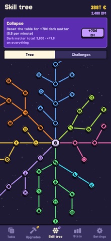 Pasch: Dice Idle screenshot 4