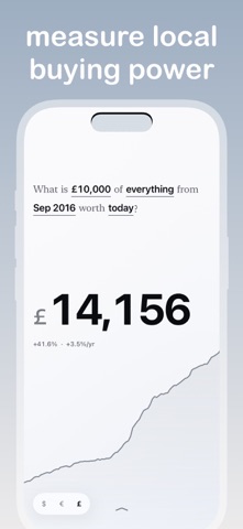 PriCal: Inflation Calculator Screenshot 5 of 5