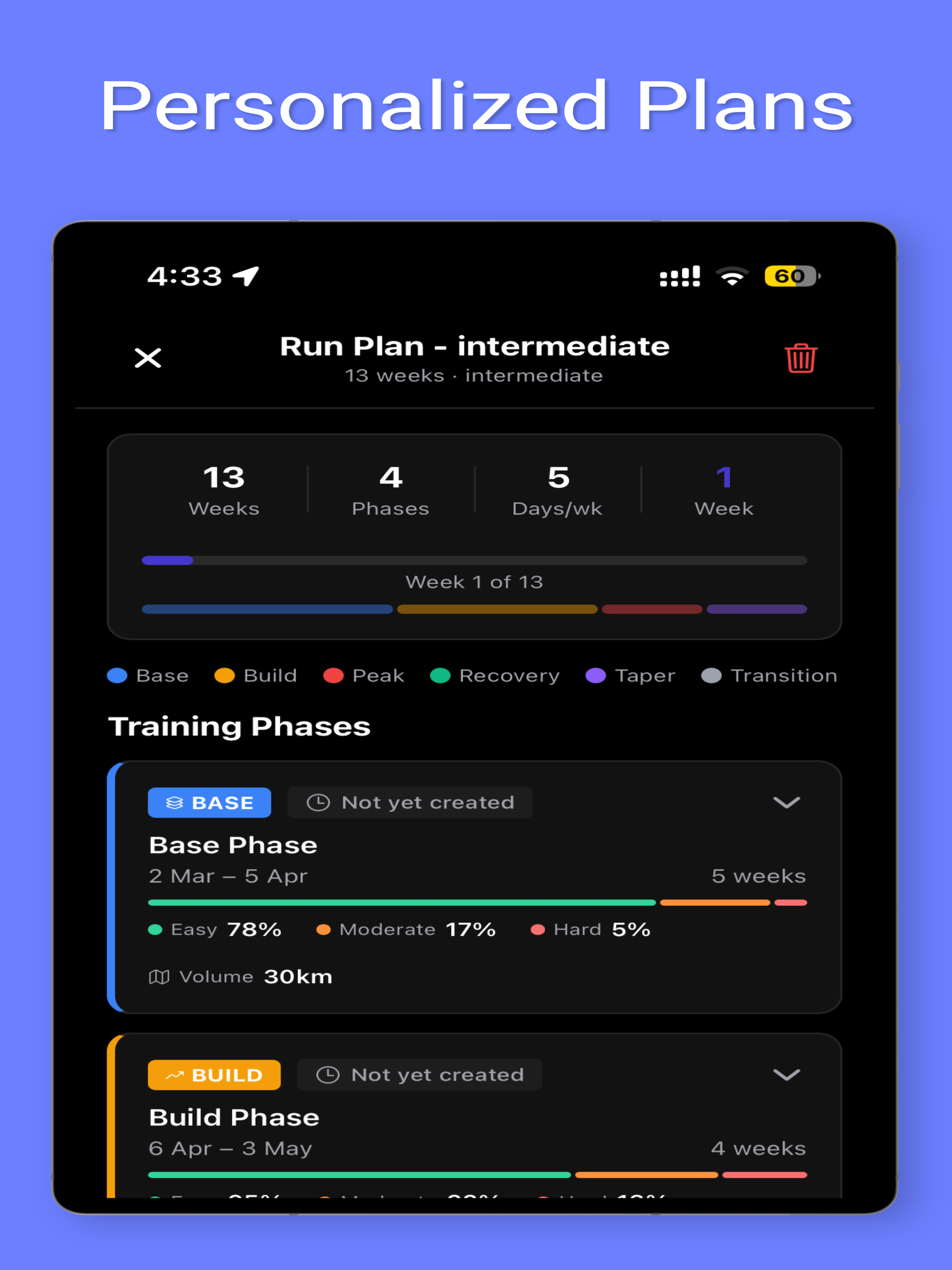 EverRun