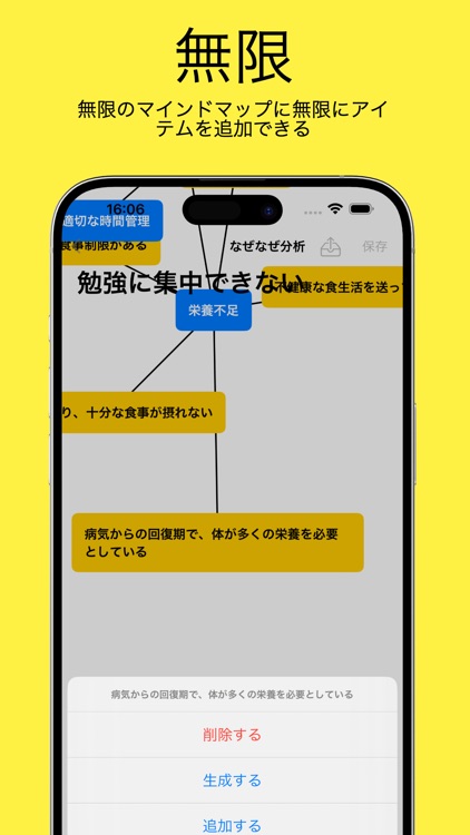 MindMapAI- New Generative AI