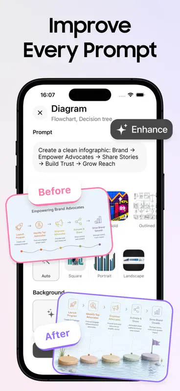 Napkin AI Visual Gen Lab screenshot 3 of 5
