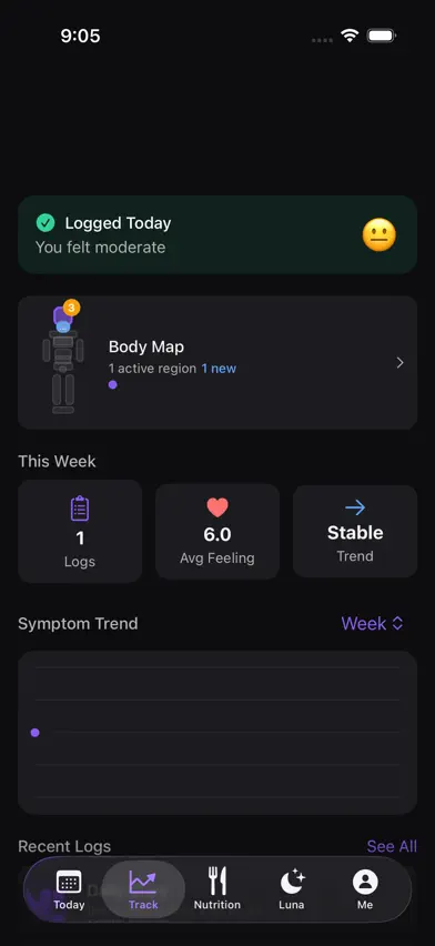 Lycana - Lupus Companion screenshot 3
