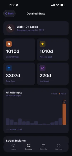 Resetlio: Habit Streak Tracker screenshot 3
