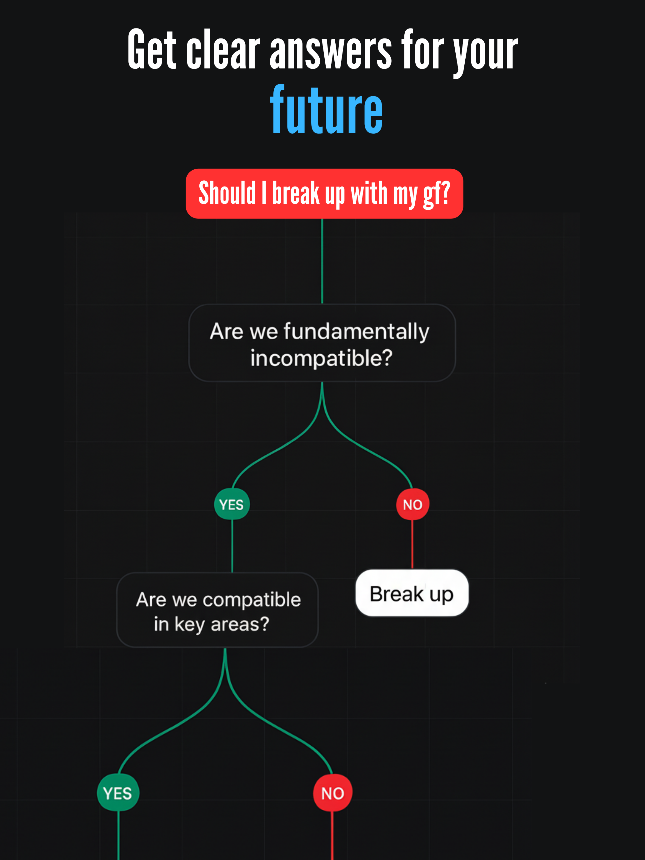 ThinkMap: AI Problem Solver