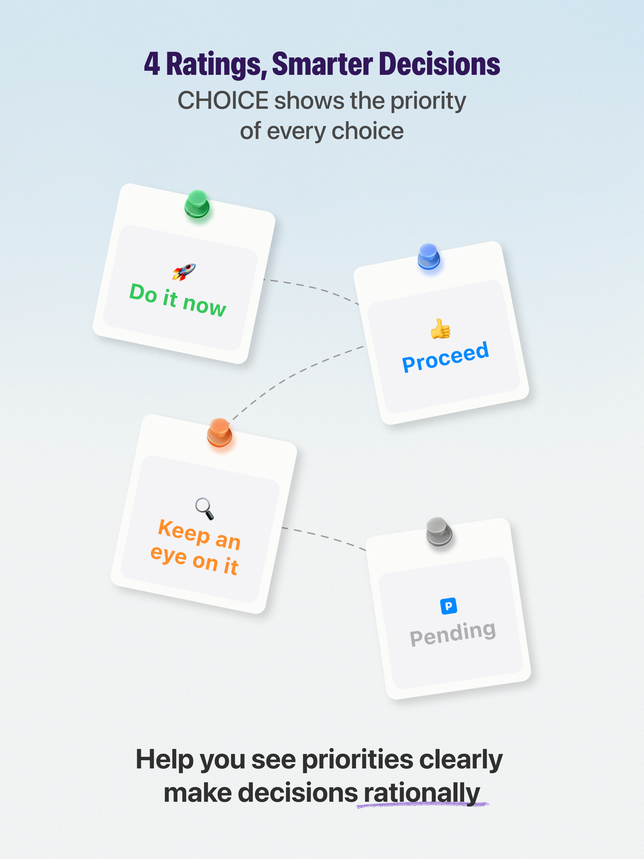 Choice - Decision Assistant screenshot 7