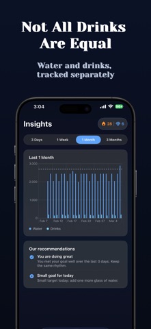 TapByTap: Hydration screenshot