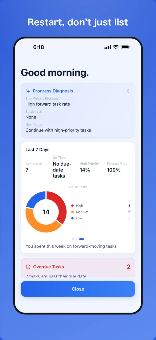 taskru タスク再開のスクリーンショット