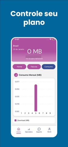 Mútua Celular screenshot
