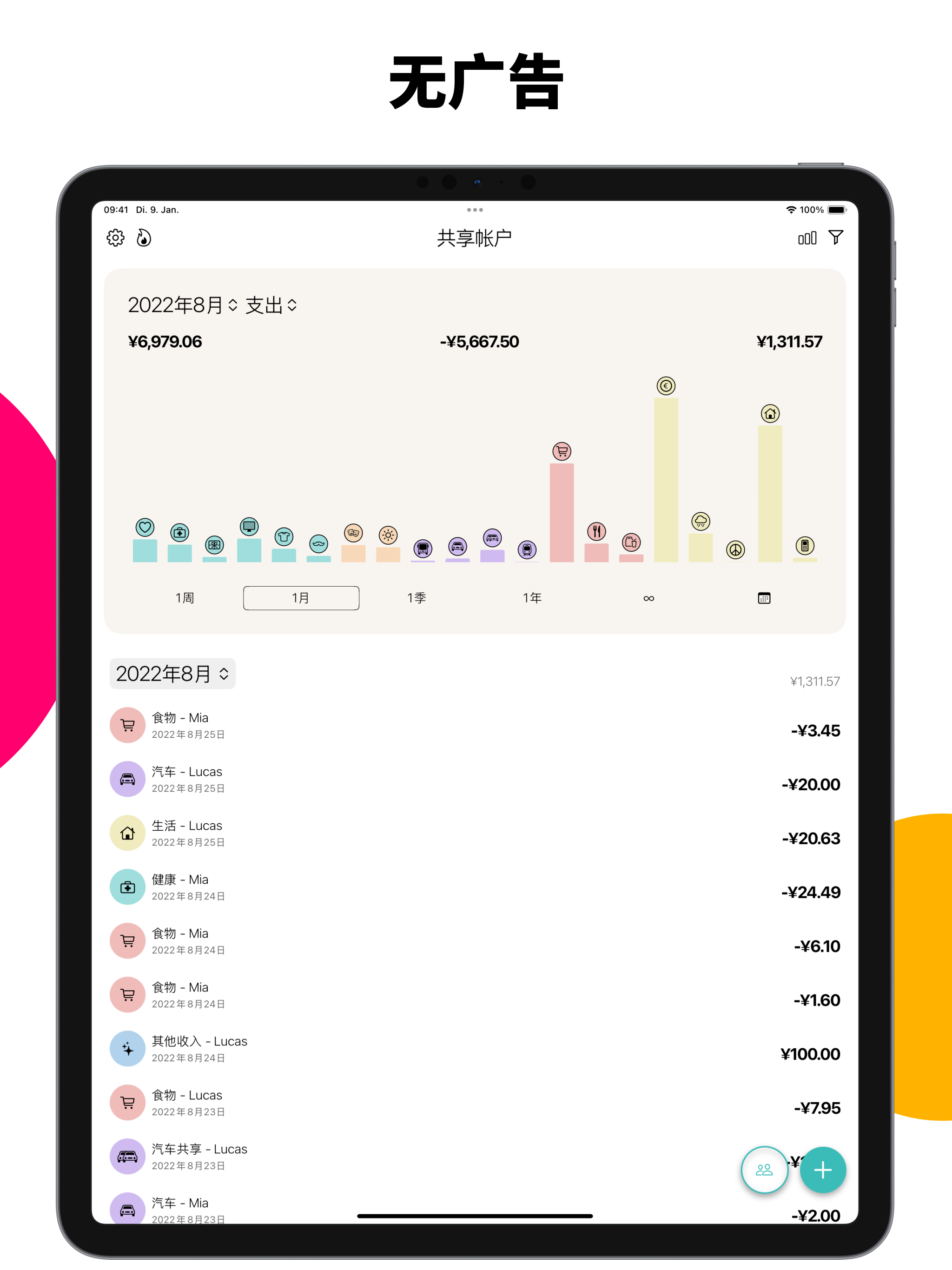 预算规划与资金管理 Monee