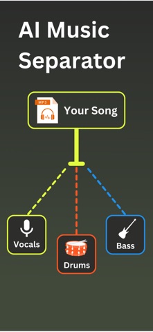 Vocal remover: Unvox screenshot