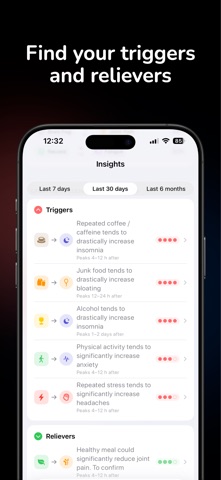 Trace Health: Symptom Tracker Screenshot 5 of 10