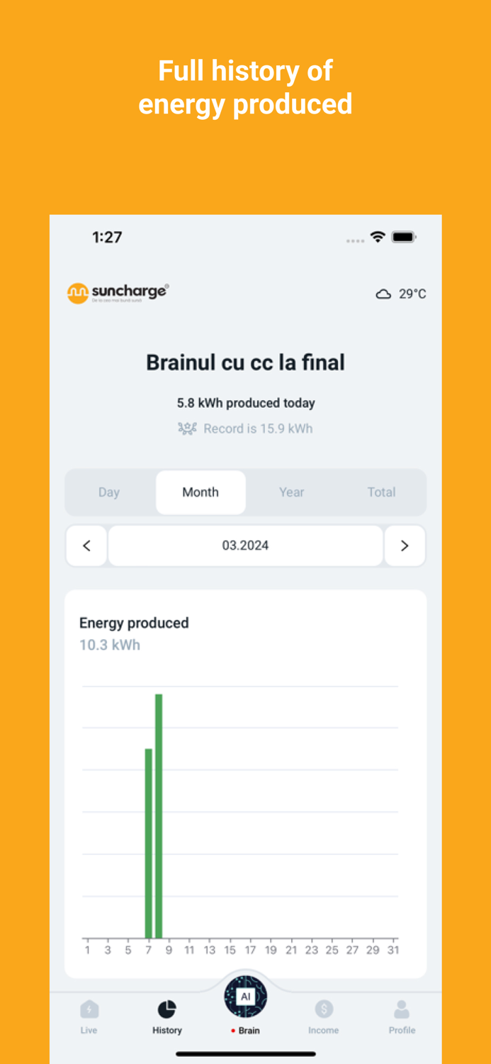 Suncharge Energy