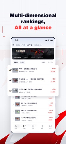 FirePulse-Skin Data Platform Screenshot 4 of 6