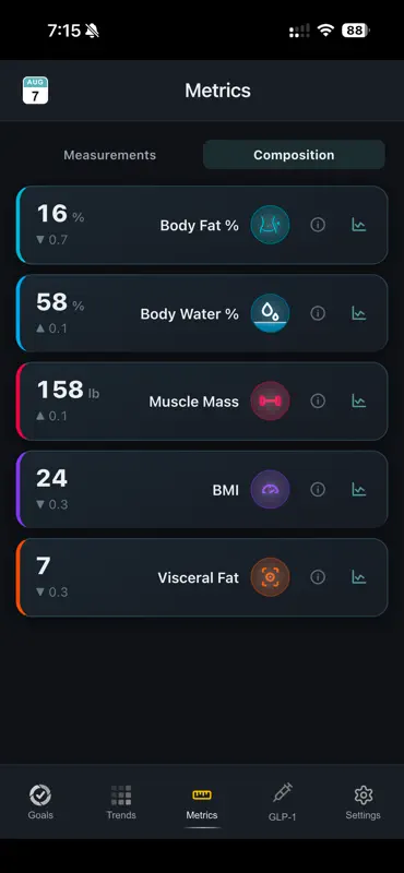 DailyQuad: Four Goals a Day screenshot 8 of 10