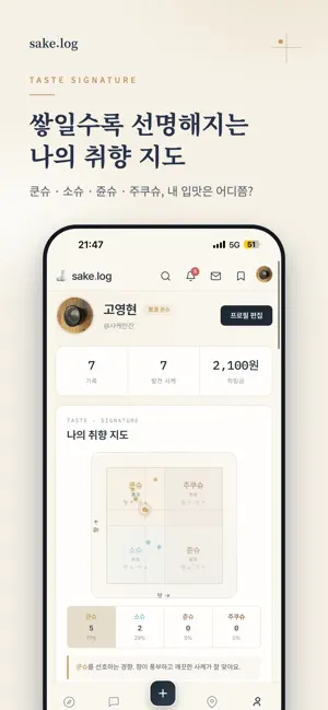 sake.log screenshot 2