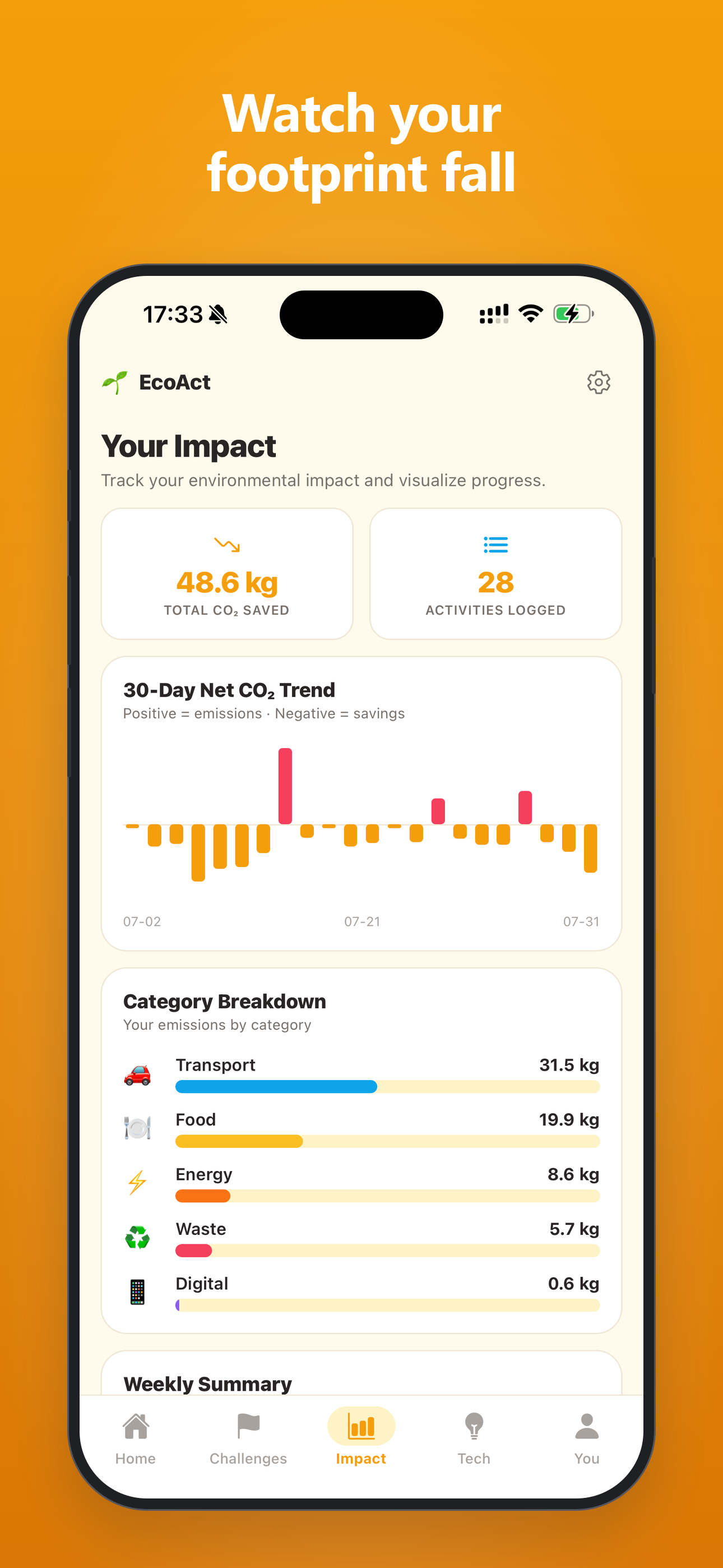 EcoAct: Climate Action screenshot 4