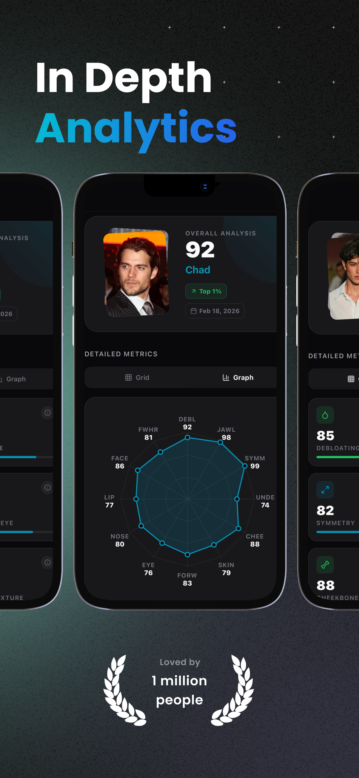 LooksLab - AI Glowup Kit