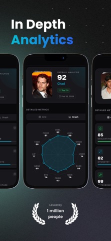 LooksLab - AI Glowup Kit screenshot