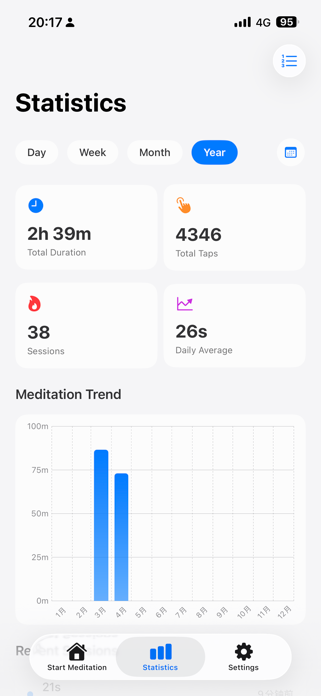 TapMuse Screenshot 5 of 7