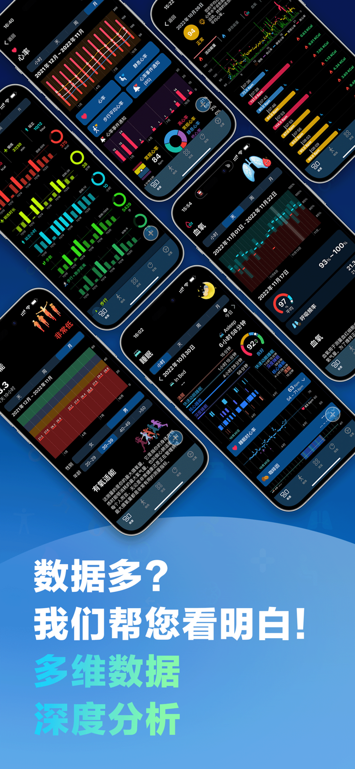 哈特健康检测: 心率 & 血氧 & 血压 & 睡眠 & 心脏 screenshot 6