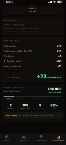 Baller.ID iPhone screenshot