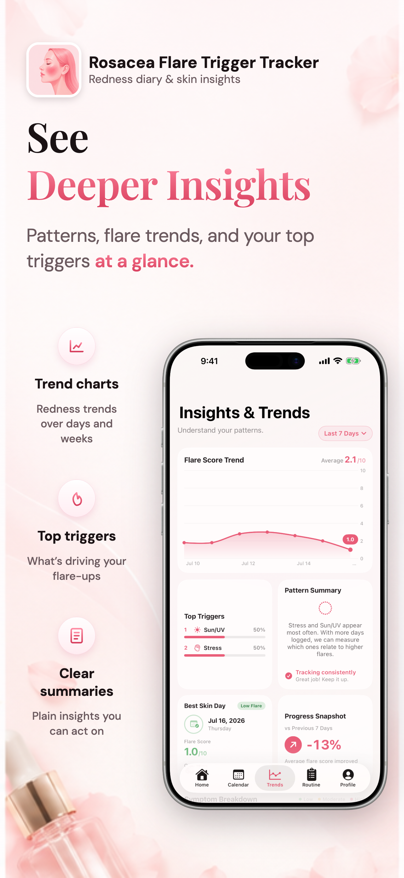 Rosacea Flare Trigger Tracker screenshot 6