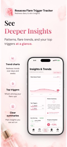 Rosacea Flare Trigger Tracker Screenshot 6 of 8