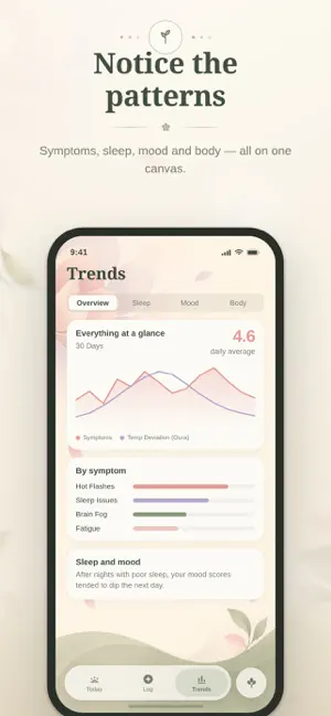 PeriWise screenshot 2