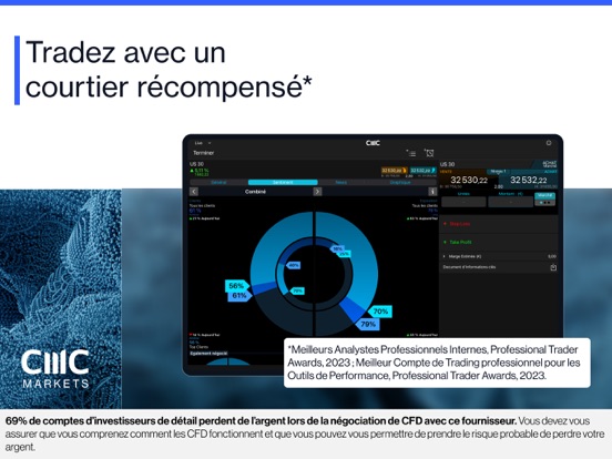 Screenshot #4 pour CMC: Trading de CFD