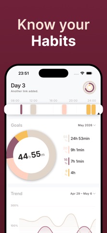 Pomodoro Timer & Focus: Rhythm screenshot