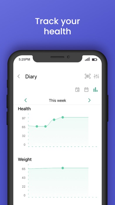 CANKADO Patient App iPhone screenshot 6 - Medical app
